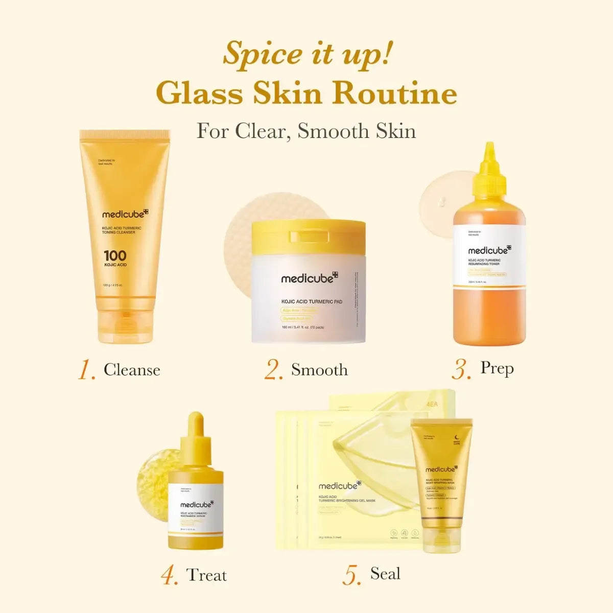 Medicube Kojic Acid Turmeric Niacinamide Serum